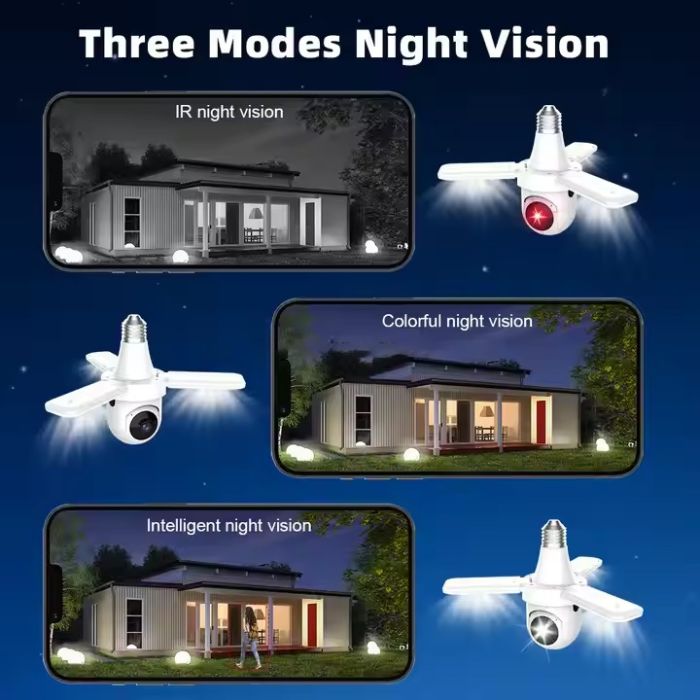 Caméra de sécurité intérieure intelligente